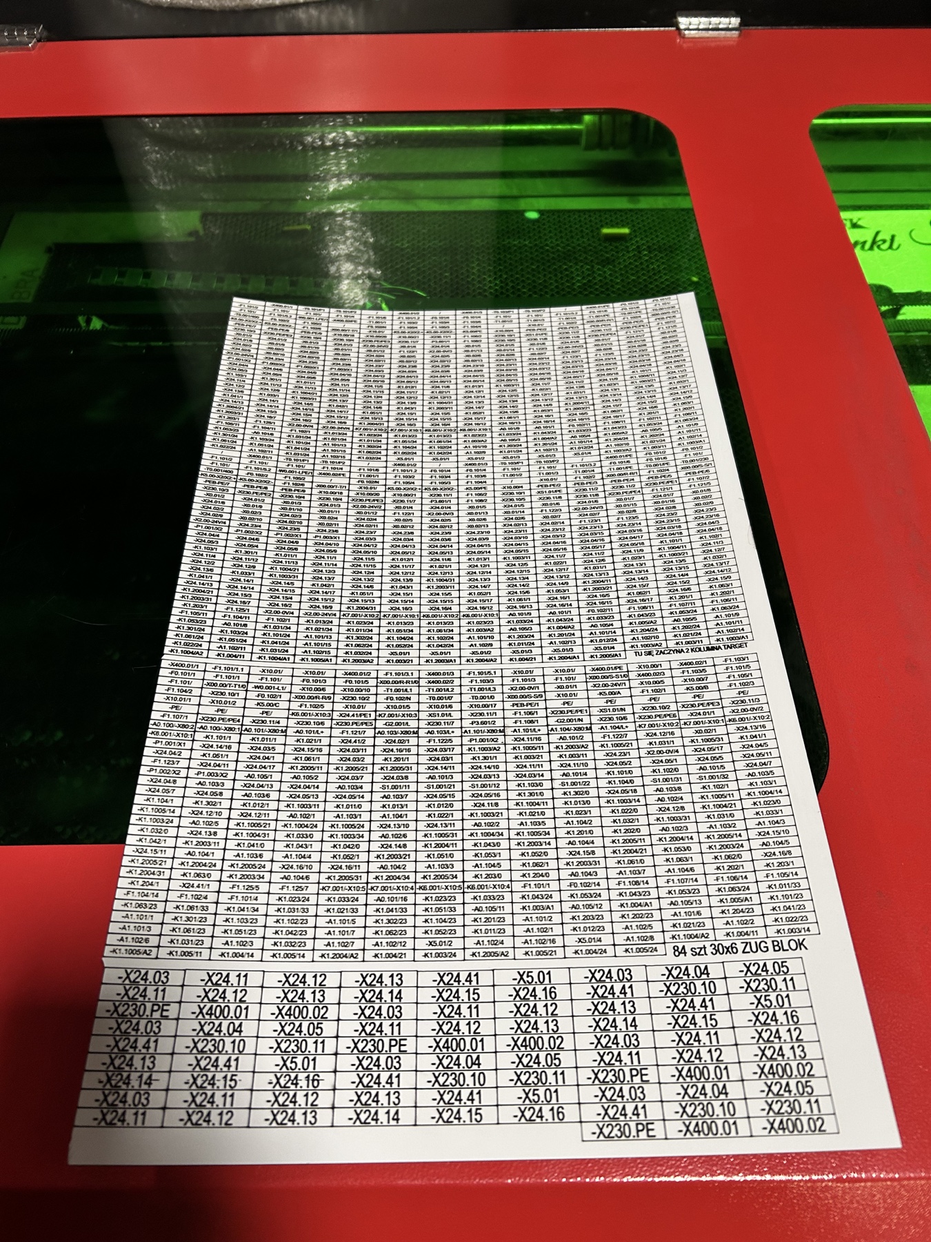 Laserowe znakowanie serii tabliczek